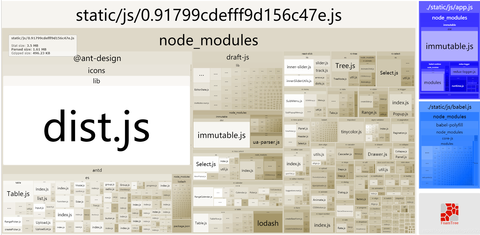 对比Webpack、Vite、Rollup、Turbopack等构建工具